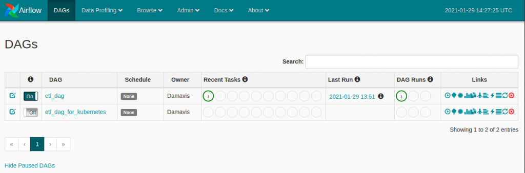 airflow kubernetes operator