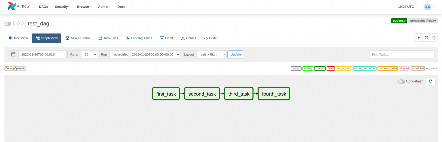 Basic concepts on Apache Airflow - Damavis Blog