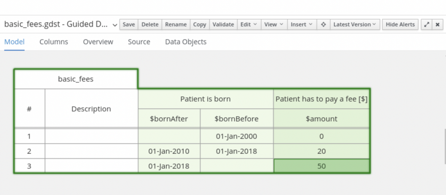 Demo Apache Drools with Scala and Templates - Damavis Blog