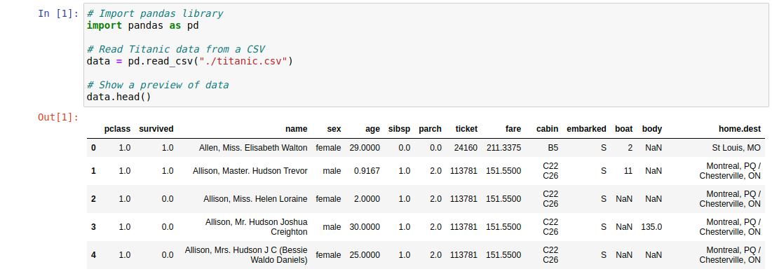 Machine Learning with Python: Practical examples