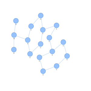 Kernel Trick in Machine Learning - Damavis Blog