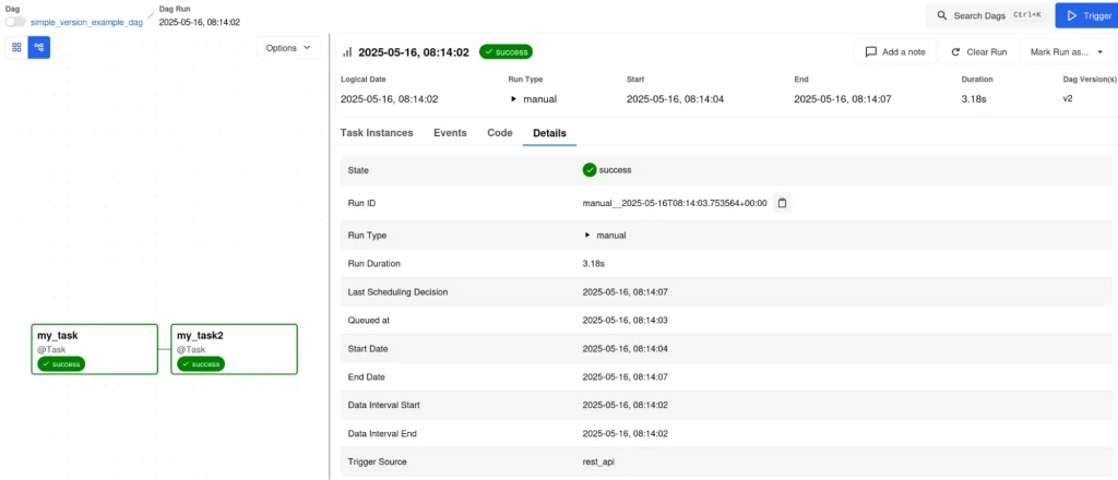 Screenshot of the Apache Airflow GUI showing an example of a DAG running with a logical_date