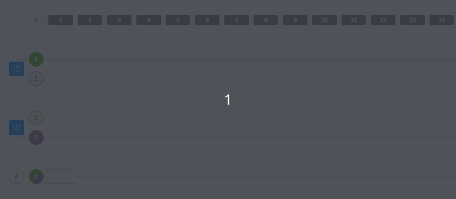 Simulation of Kafka's behavior in an example scenario: Case 1