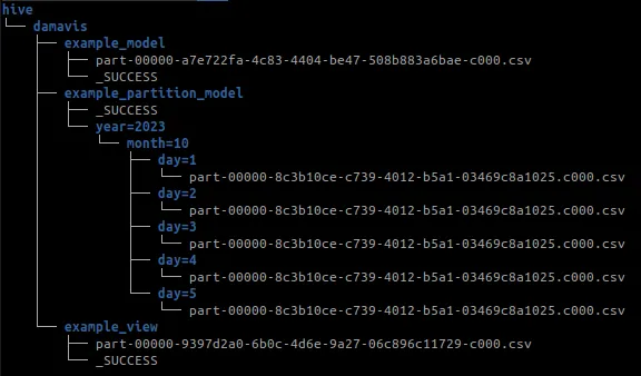 Ejemplo de modelo particionado integración dbt y Apache Spark