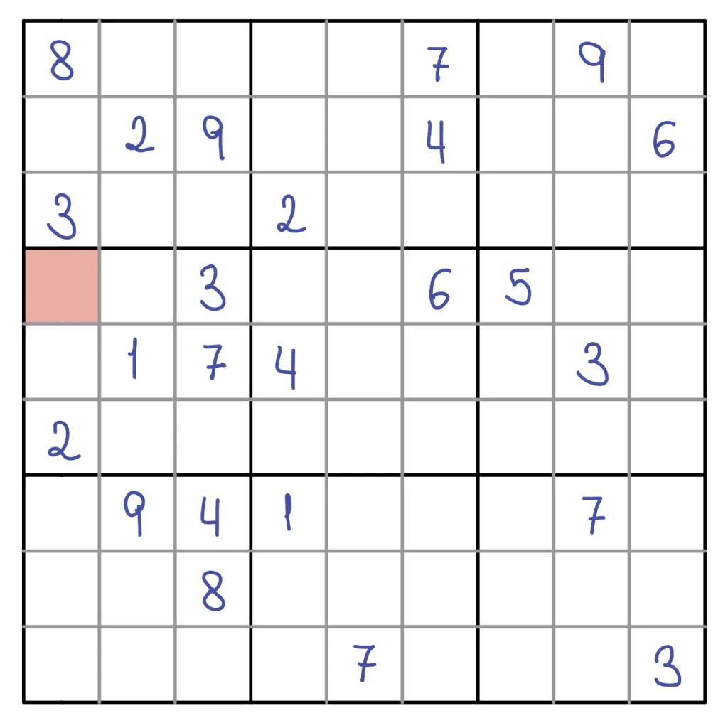Ejemplo de algoritmo Deep Filler para resolver sudoku