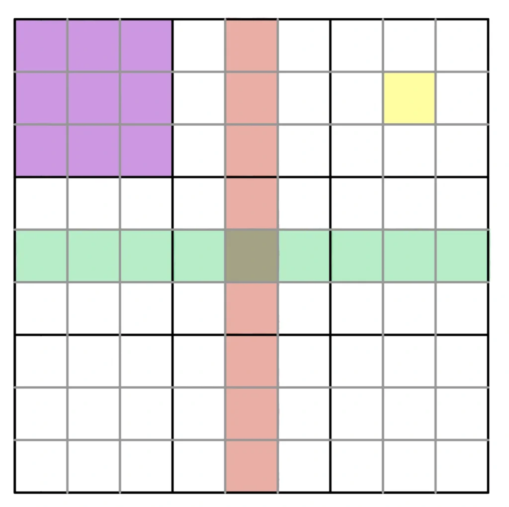 Ejemplo de cuadrícula de sudoku para resolver