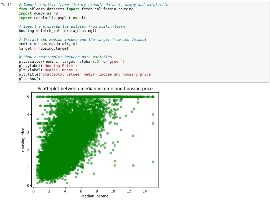 An example code from the Matplotlib library in Python