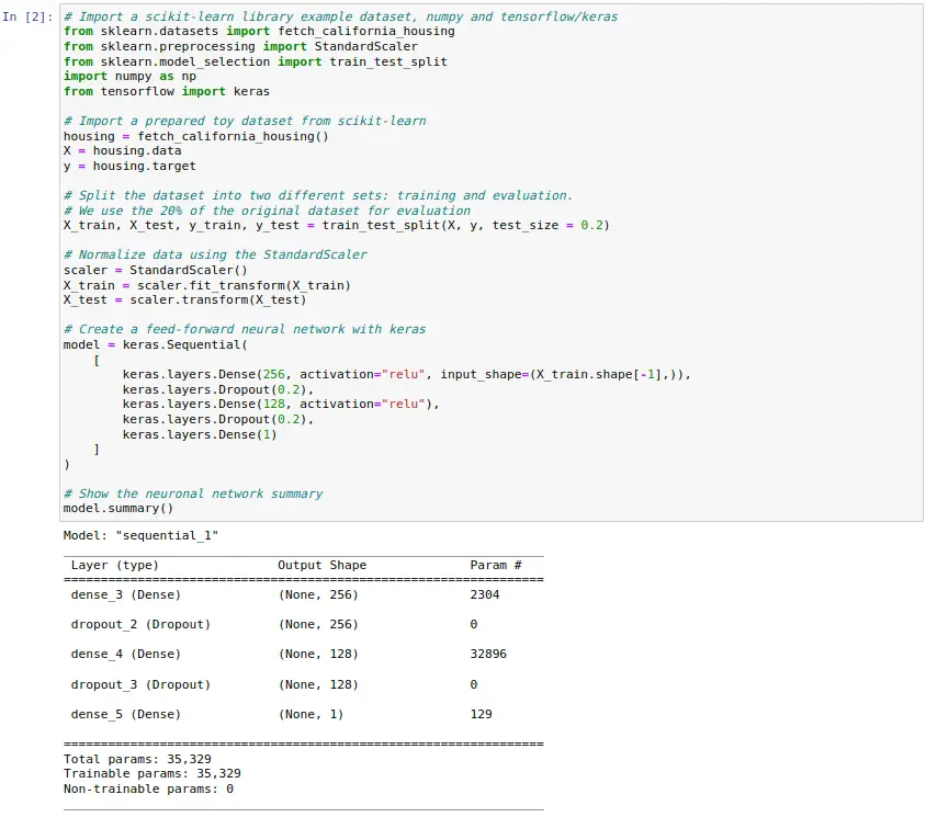 An example code from the Python Tensorflow/Keras library
