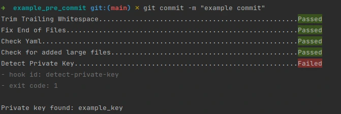 Ejemplo de cómo se muestra la ejecución de Hooks en pre-commit