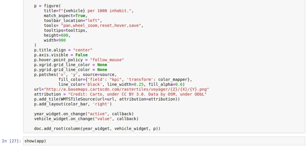 Ejemplo de transformaciones adicionales de datos de coordenadas en la librería Bokeh de Python para visualizaciones interactivas de mapas