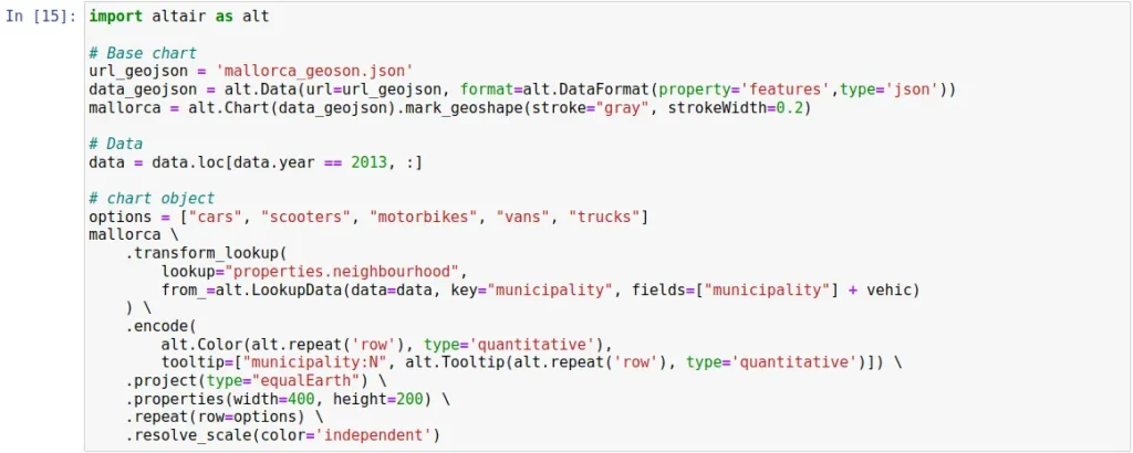 Ejemplo de visualización interactiva de un mapa creada con la librería Altair de Python