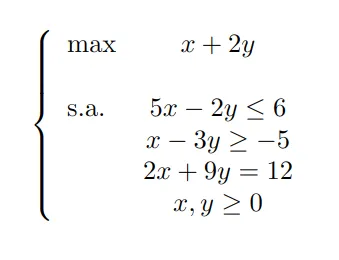 Example of a feasible solution for a linear programming optimization problem