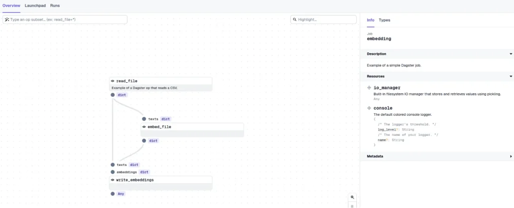Ejemplo de flujo de trabajo en UI de Dagster