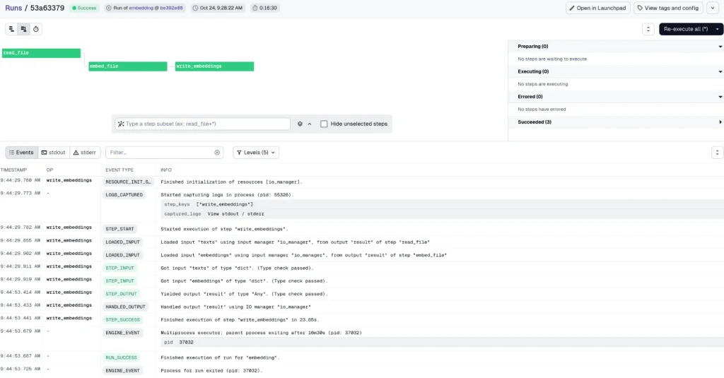 Ejemplo de logs de un flujo de trabajo en UI de Dagster