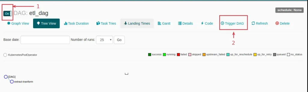 Interfaz de usuario de Airflow con workflow y DAG activo