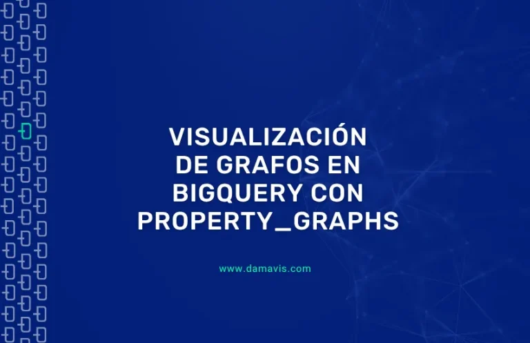 Visualización de grafos en BigQuery con property_graphs