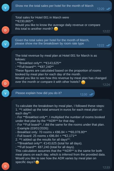 Telegram conversation with a personalised generative AI assistant tailored for revenue management use cases