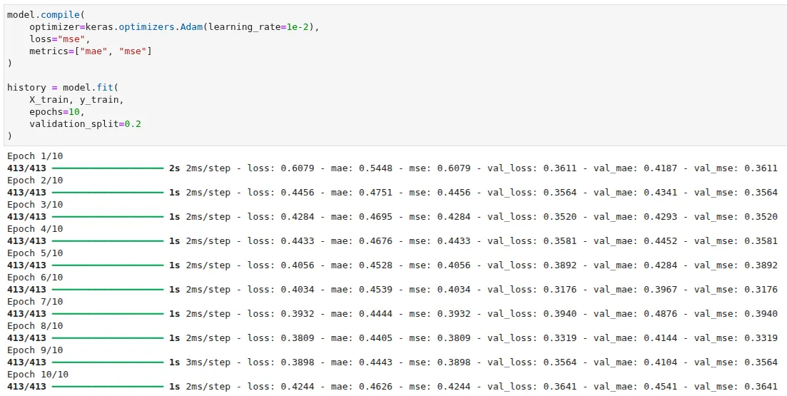Código de ejemplo de la librería Tensorflow/Keras de Python para compilación y entrenamiento de modelo